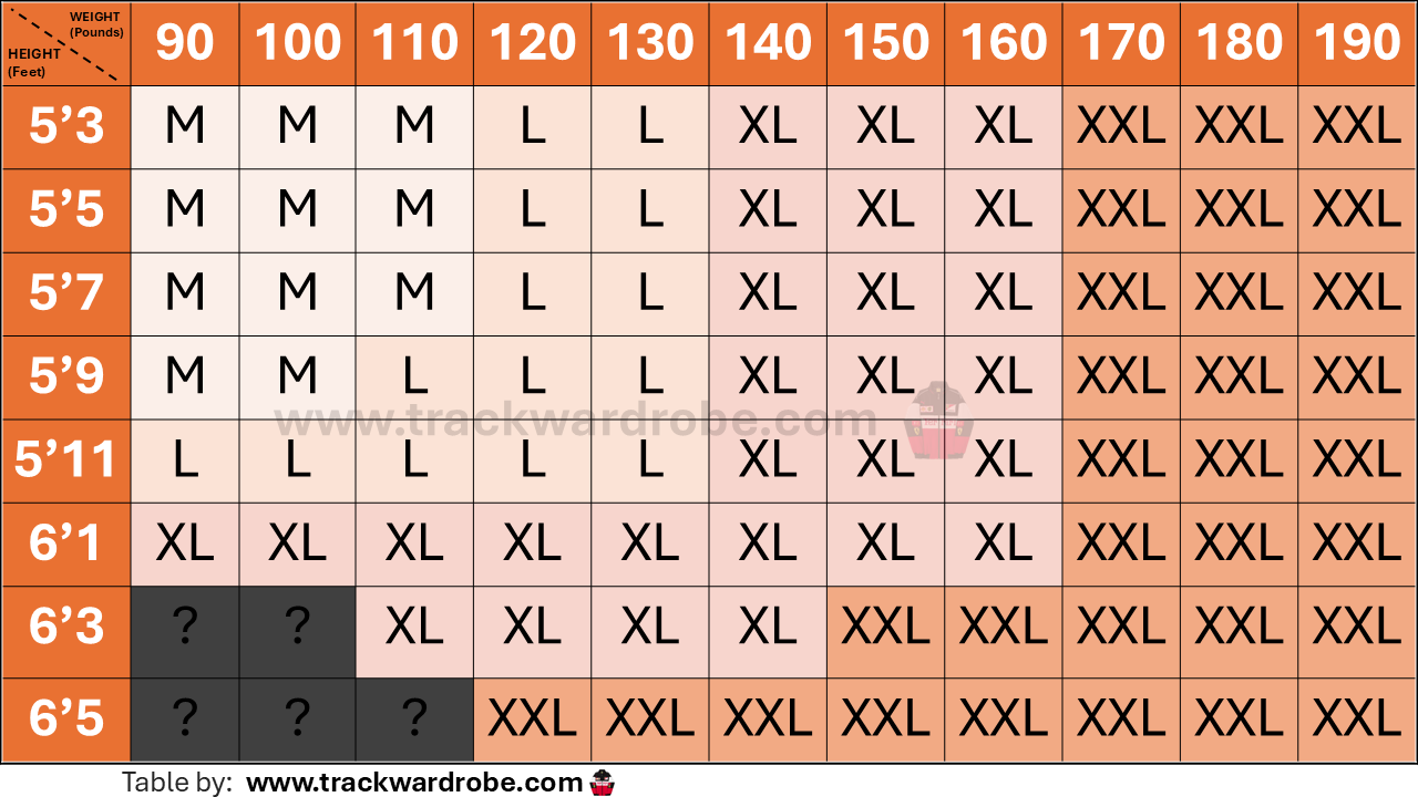 Size chart for clothing with height and weight ranges on an orange and white background