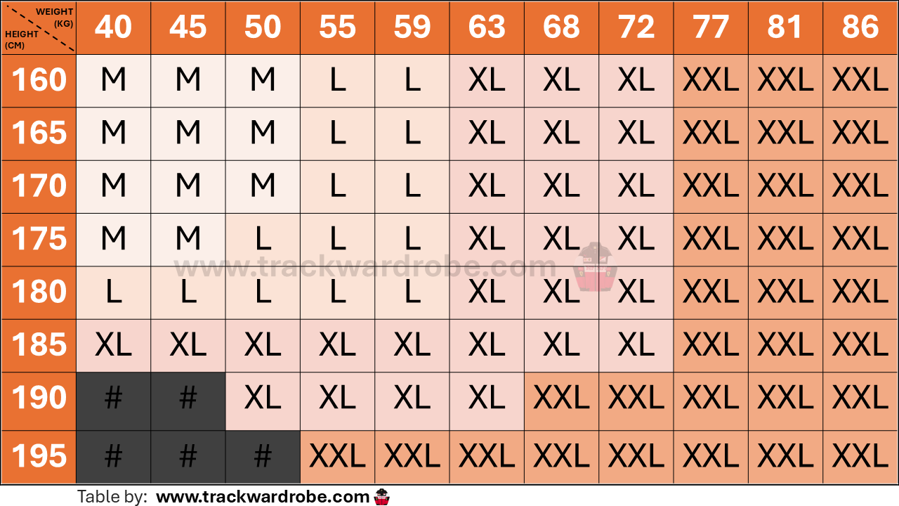 Size chart for clothing with measurements in centimeters and letters M to XXL.